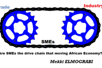 SMEs Chain